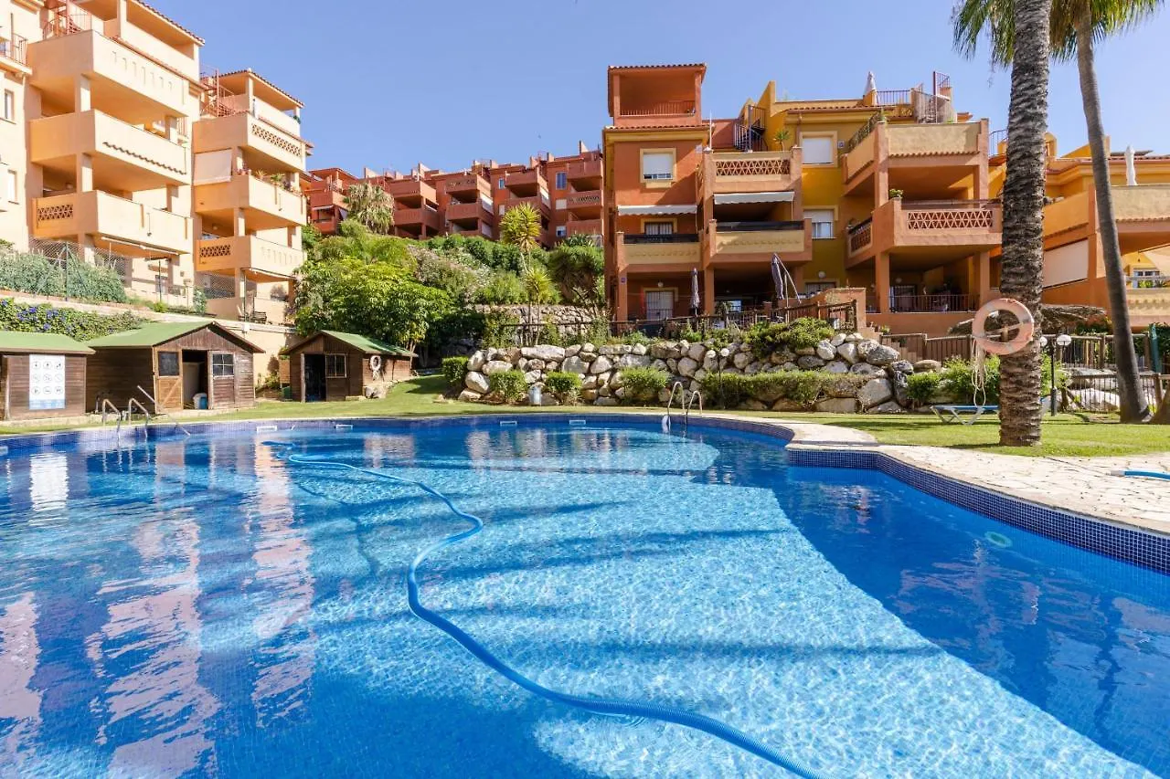 Reserva De Marbella contacts